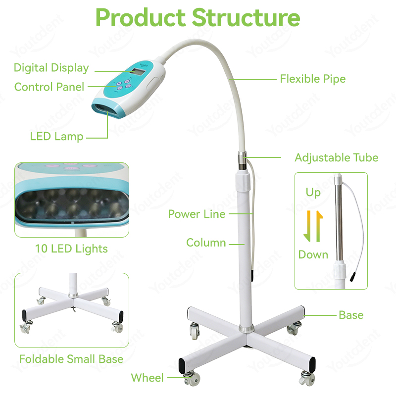 50W Dental Touch Screen 3 Colo - Teeth Whitening China review and price