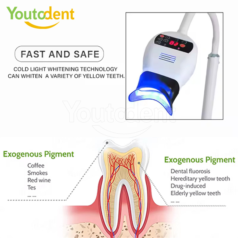 Professional Dental 3Color Lig - Teeth Whitening China review and price