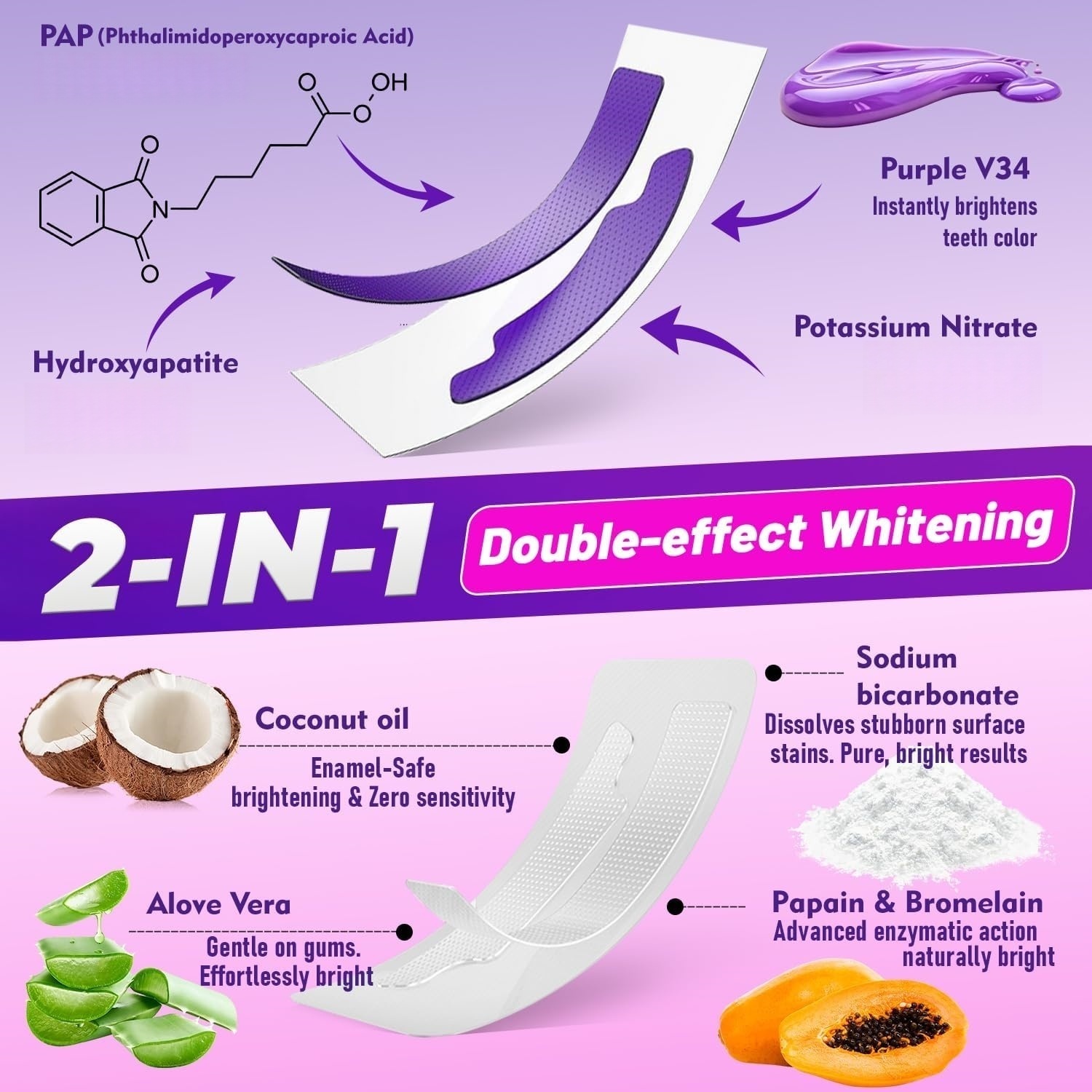 1/7 pairs Teeth Whitening Stri - Teeth Whitening Strips Permanent review and price