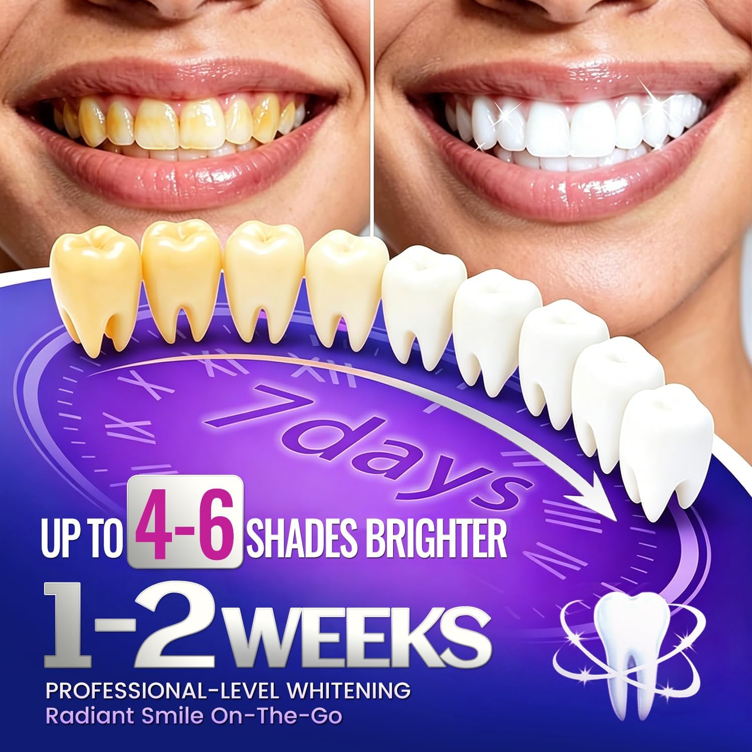 1/7 pairs Teeth Whitening Stri - Teeth Whitening Strips Permanent review and price